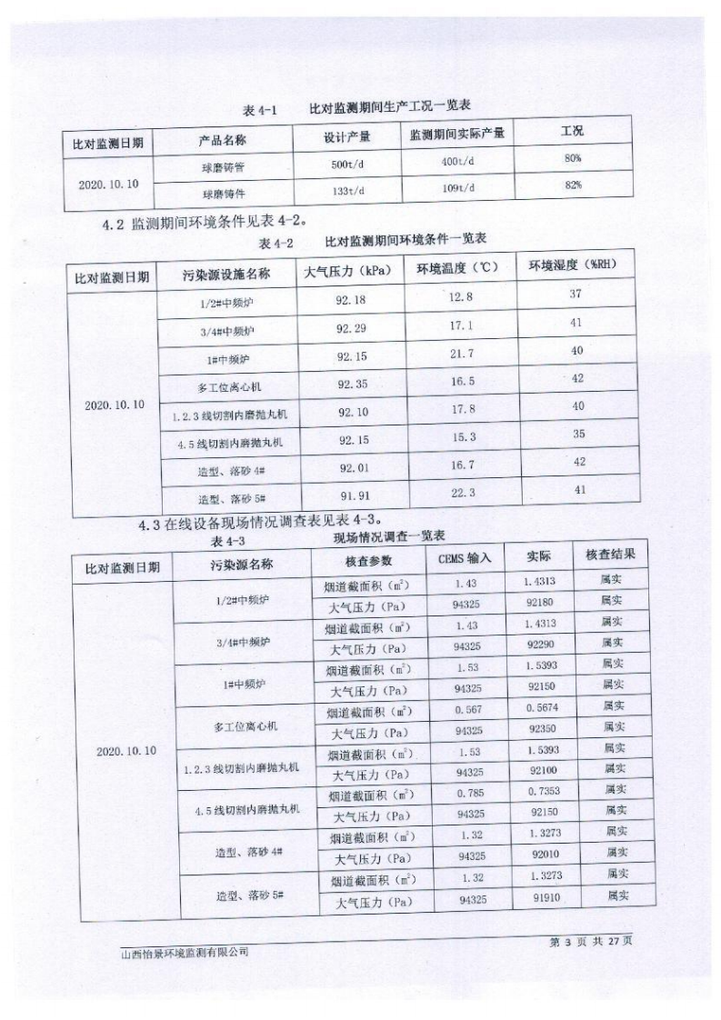 2020年第4季度在線設(shè)備比對(duì)報(bào)告_20201229175147_05.png