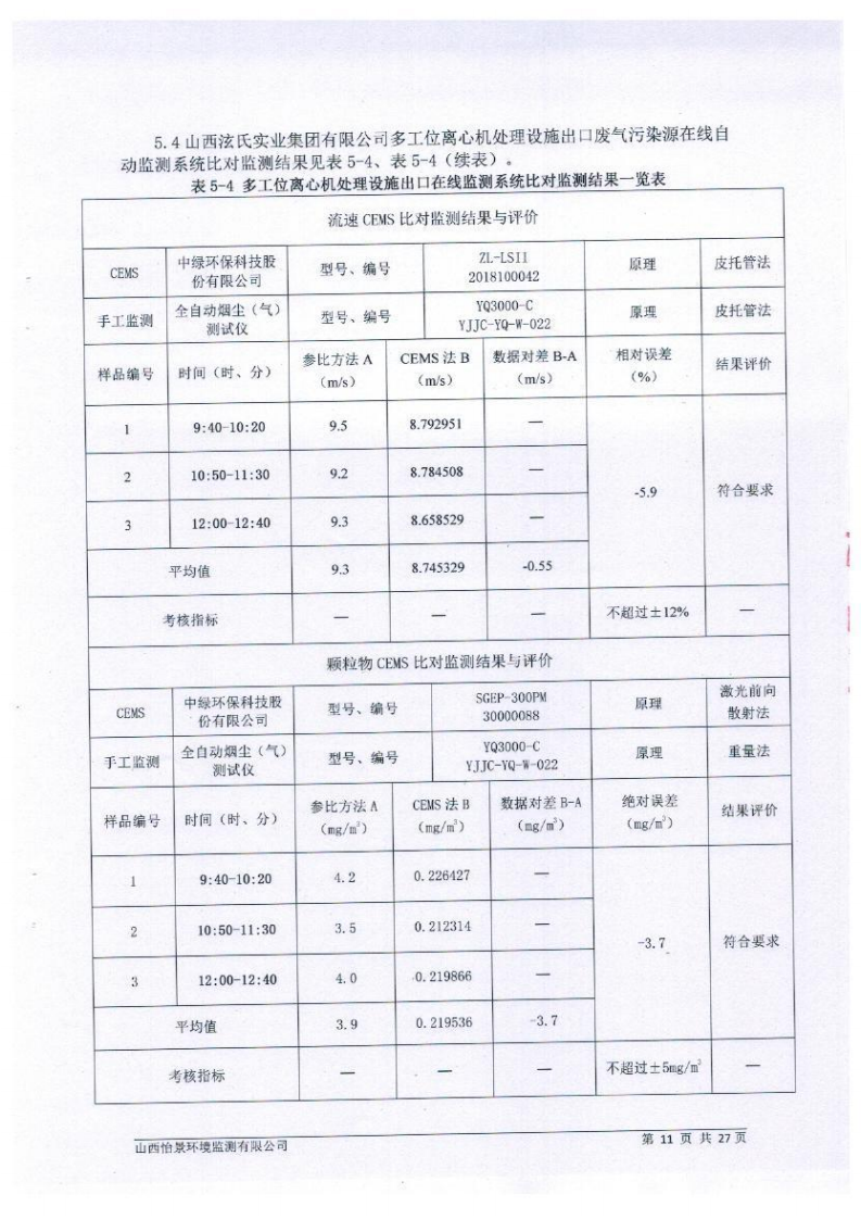 2020年第4季度在線設(shè)備比對(duì)報(bào)告_20201229175147_12.png