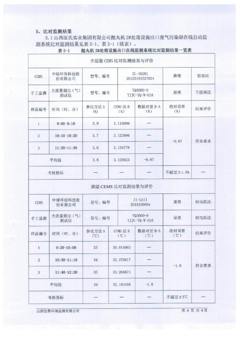 2021年2季度在線比對監(jiān)測報告3_07.png