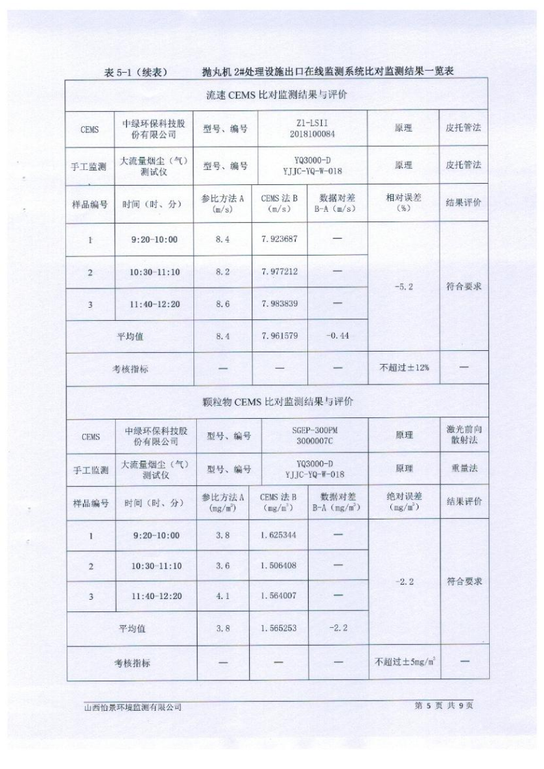 2021年2季度在線比對監(jiān)測報告3_08.png