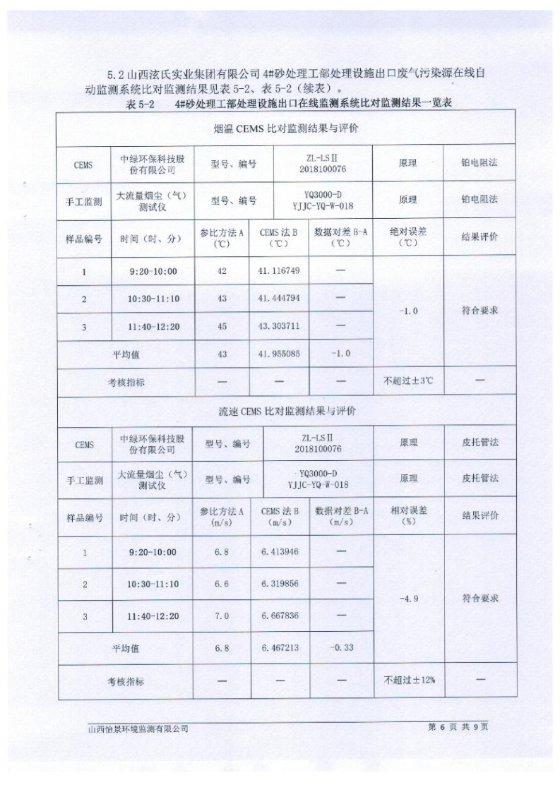 2021年2季度在線比對監(jiān)測報告3_09.png