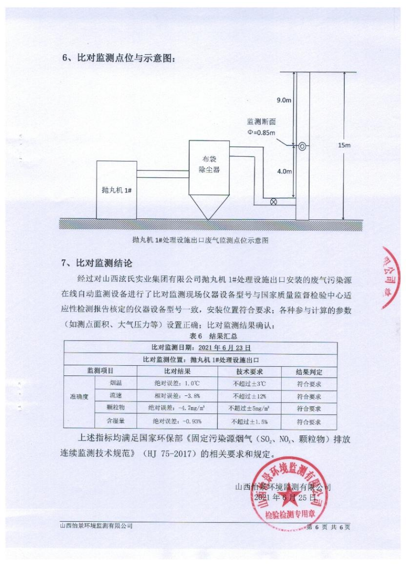 2021年2季度在線比對監(jiān)測報告4_09.png