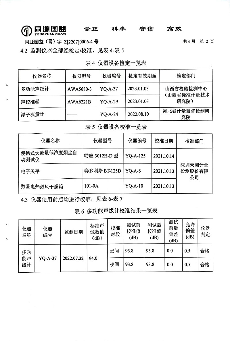 2022年3季度監(jiān)測報(bào)告-7 副本