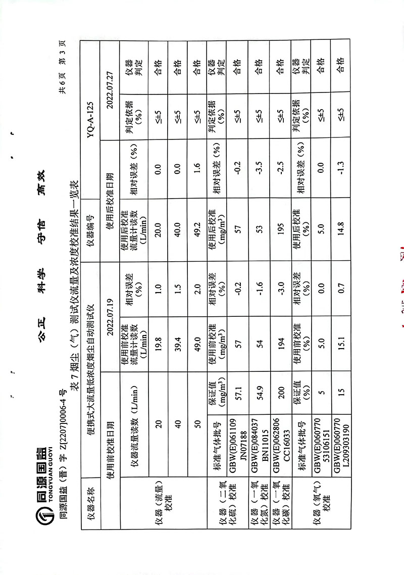 2022年3季度監(jiān)測報(bào)告-8 副本