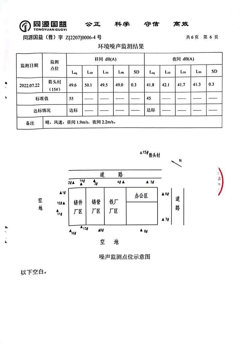 2022年3季度監(jiān)測報(bào)告-11 副本