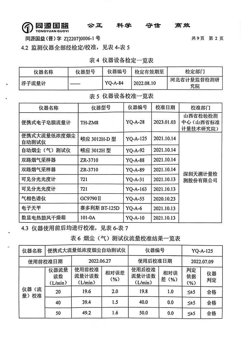 2022年下半年監(jiān)測(cè)報(bào)告1-7 副本