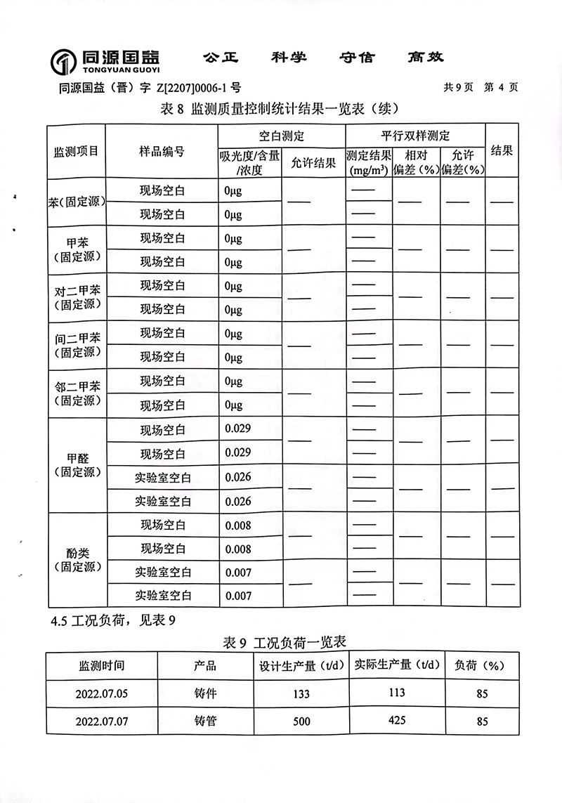 2022年下半年監(jiān)測(cè)報(bào)告1-9 副本