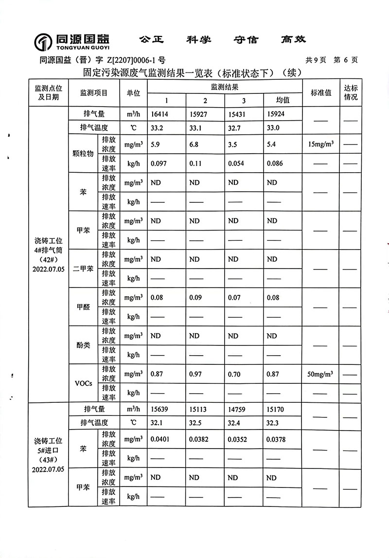 2022年下半年監(jiān)測(cè)報(bào)告1-11 副本