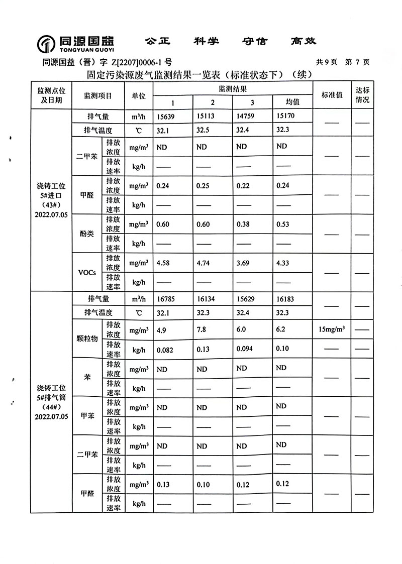 2022年下半年監(jiān)測(cè)報(bào)告1-12 副本