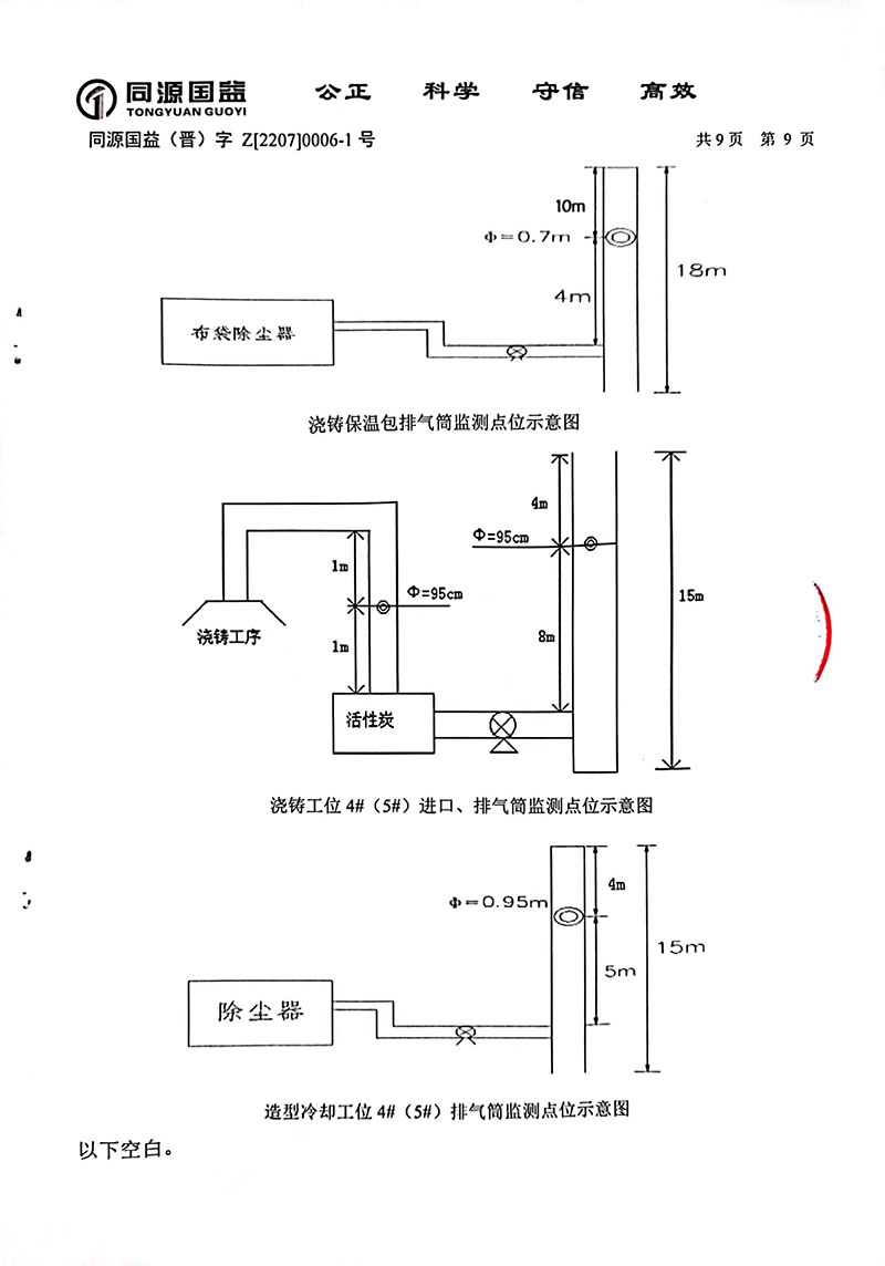 2022年下半年監(jiān)測(cè)報(bào)告1-14 副本