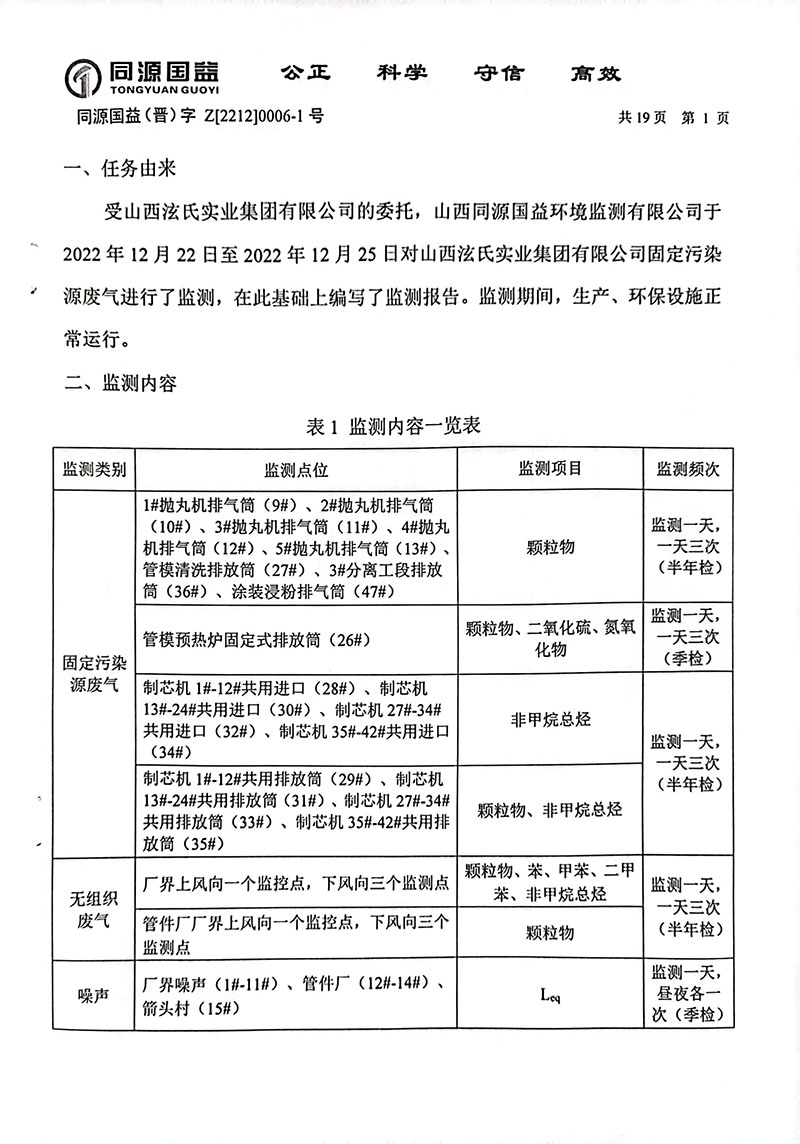 2022下半年監(jiān)測報告2-6 副本