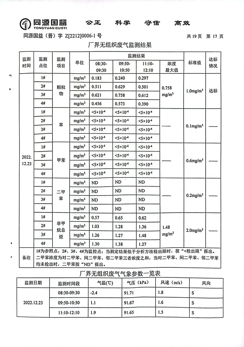 2022下半年監(jiān)測報告2-22 副本