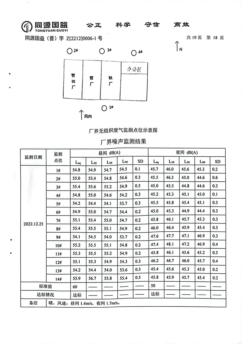 2022下半年监测报告2-23 副本